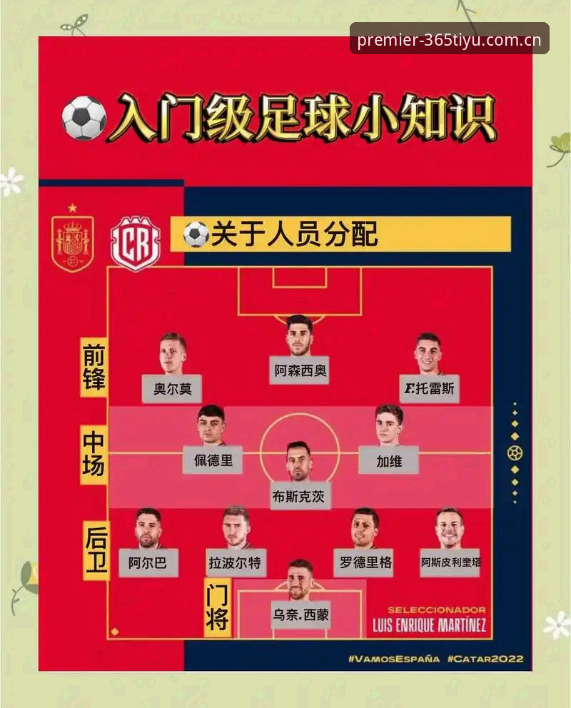 365体育平台新手完整指南：从注册通道到实时足球数据，一篇讲透