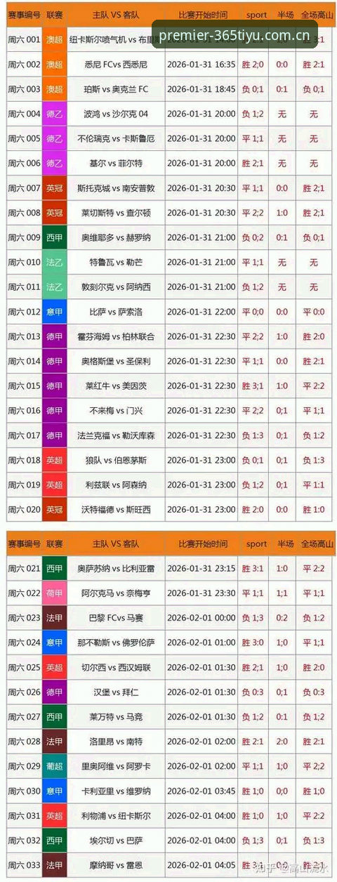 体育投注英超联赛官方中文站新样式足球数据手机版 365体育平台足球数据手机版 vs 桌面版:看球老手的选择指南