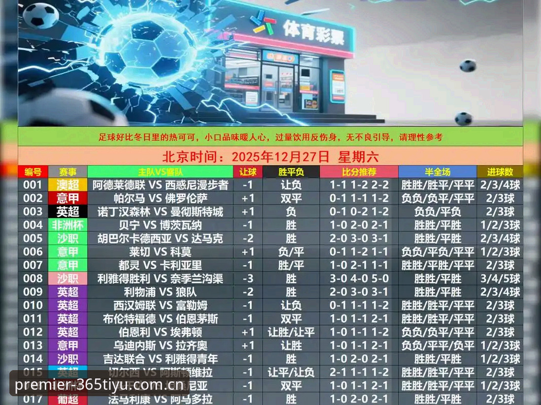 体育投注英超联赛官方中文站新样式足球数据 365体育平台新手实用指南,搞懂英超联赛官方中文站足球数据完整攻略